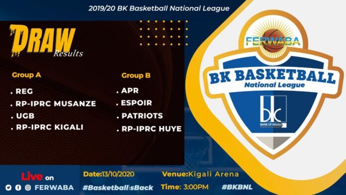 Bank of Kigali Basketball National League