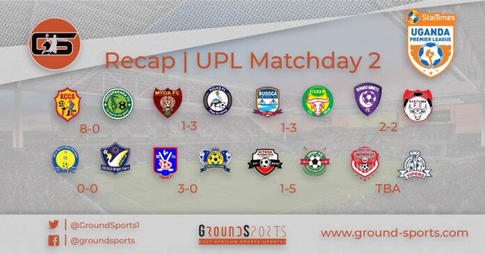 WRAP | UPL Matchday 2, Can KCCA Replay 8 Goal Craze Against Struggling Side?